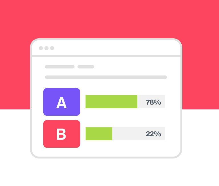 An image showing the results of A/B testing