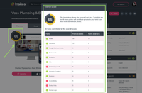 A screenshot of the expanded view behind the overall score of a website, detailing in a table what Insites has found for each check which impacts the overall score.