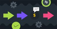 How to generate more leads with Insites