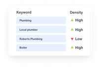 Image of keywords with density high or low