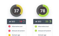 A side-by-side competitor Insites audit. On the left is a low performing client scoring 37, on the right is a high performing local rival scoring 78