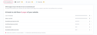 The "Which pages of your site does AI use to recommend you?" panel on the All platforms tab, listing six pages of a business's website with a visit count against each