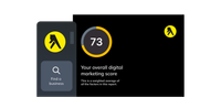 White label reports