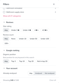The Prospect Discovery filters panel, with star rating and review count bands, organic position filters, and an Already analysed toggle