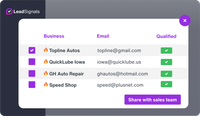 A shortlist of qualified leads in Lead Signals being shared with a sales agent for outreach