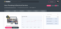 A screenshot of customer report tracking on Insites.