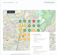 Local Grid