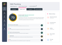 SEO audit hero